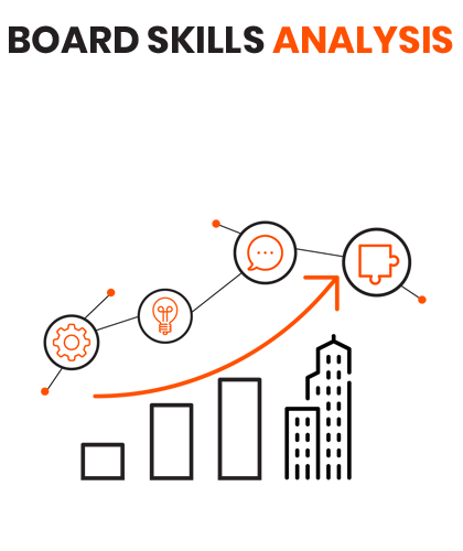 Medical Device Board Skills Analysis